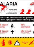 Ελονοσία